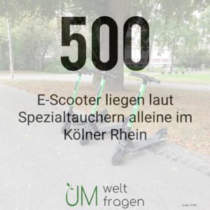 E-Scooter Köln