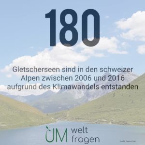 Gletschersee Klimawandel Schweiz Alpen