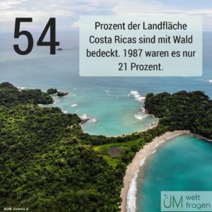 Naturschutz Costa Rica